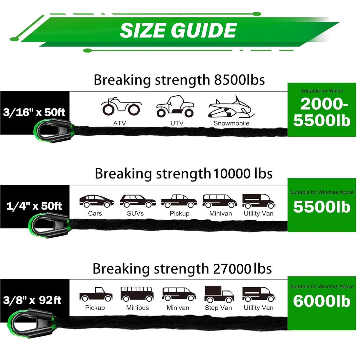 TYT Synthetic Winch Rope Kit - 1/4'' x 50' with 10000 lbs Strength, Protective Sleeve, Heavy Duty Hook, Rubber Stopper, & Safety Pull Strap for Off-Road 4x4 Vehicles (Green) (JPS1450OG) - TYT4WD