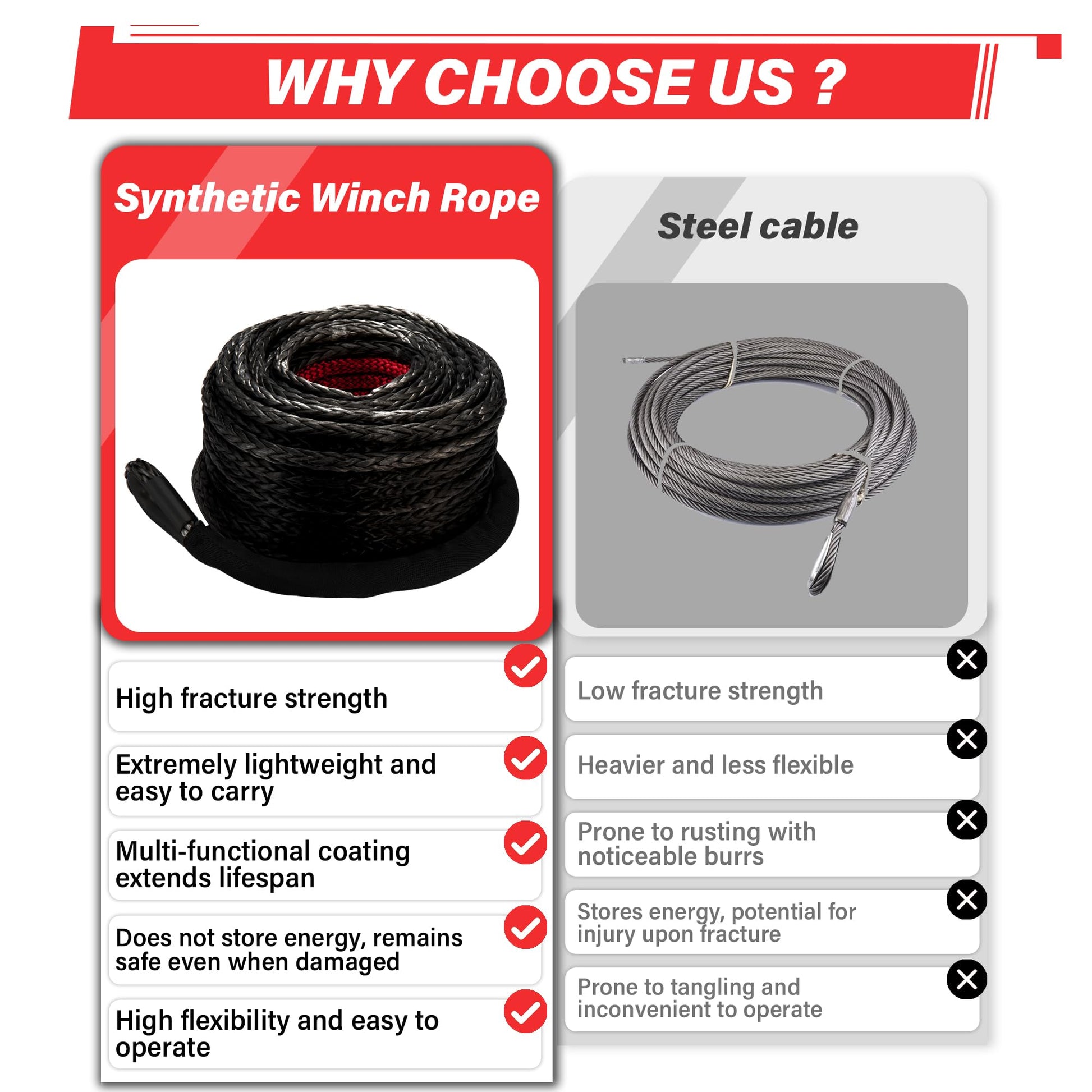 TYT Synthetic Winch Rope Kit - 3/8" x 92' with 27000 lbs Strength, Protective Sleeve, Heavy Duty Hook and Safety Pull Strap for Off-Road 4x4 Vehicles (Black) - TYT4WD