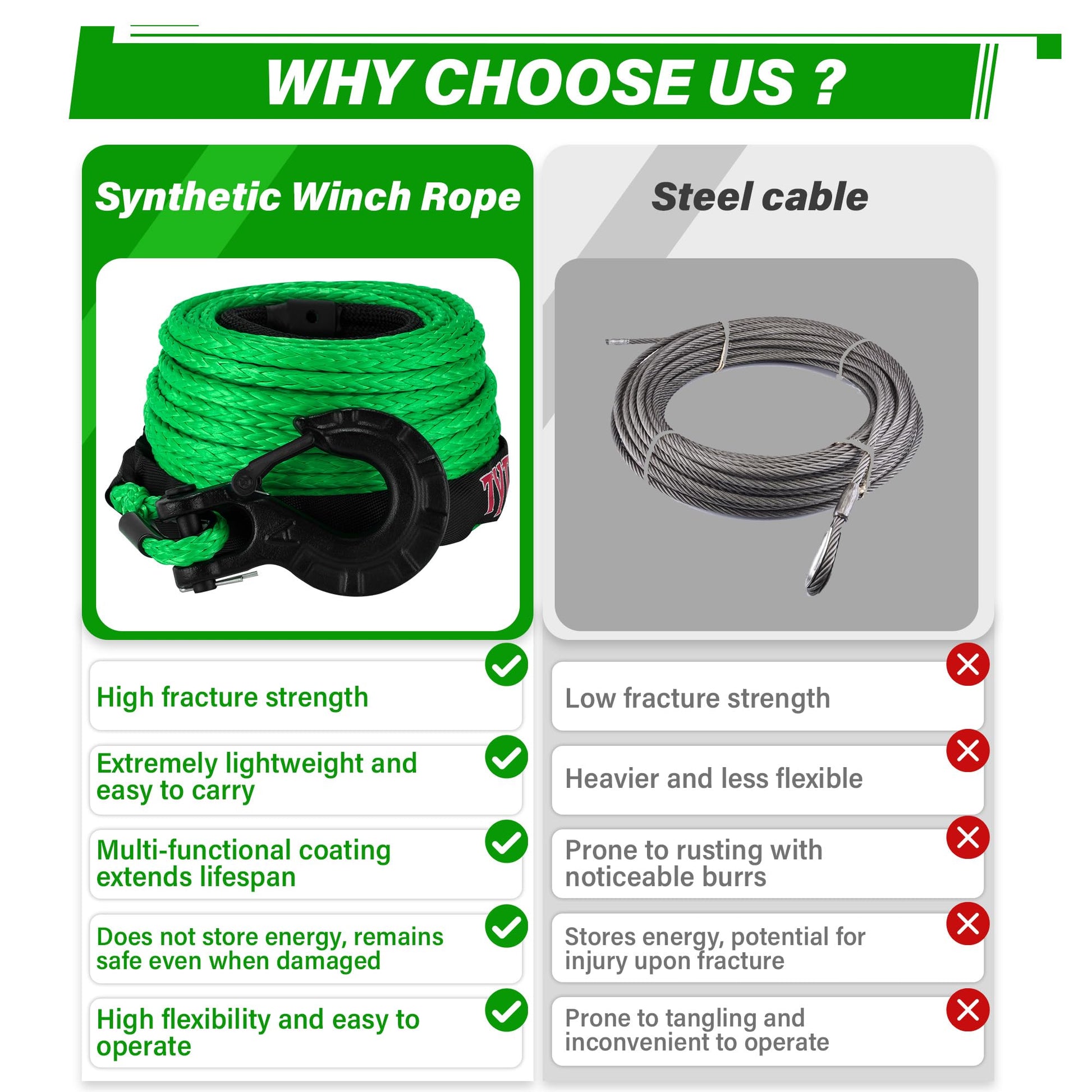 TYT Synthetic Winch Rope 3/8" X 92' with Hook, 27000LBS Synthentic Winch Cable Kit with Protective Sleeve for 4WD Off Road Vehicle Truck SUV Jeep (Green) - TYT4WD