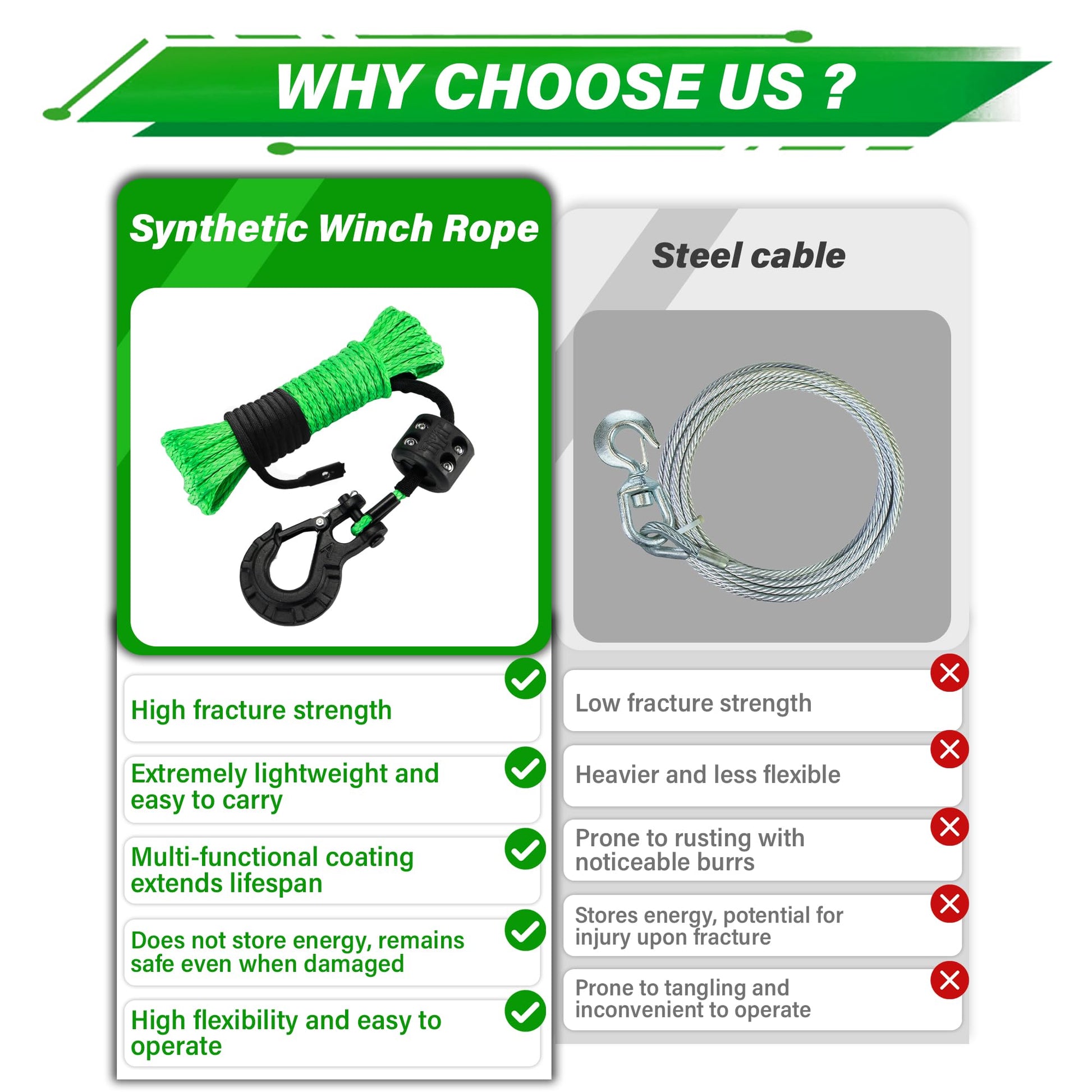 TYT Off-Road Winch Rope Kit - 3/16''x50', 8500 Lbs Green Synthetic Cable with Protective Sheath, Heavy-Duty Hook, Safety Pull Strap & Rubber Stopper Ideal for 4WD ATV UTV Vehicles, (JPS31650G) - TYT4WD